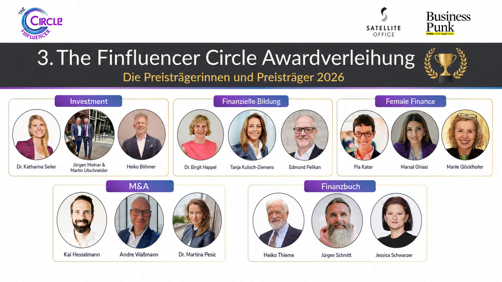 Neues Visual The Finfluencer Circle Awardverleihung 2026